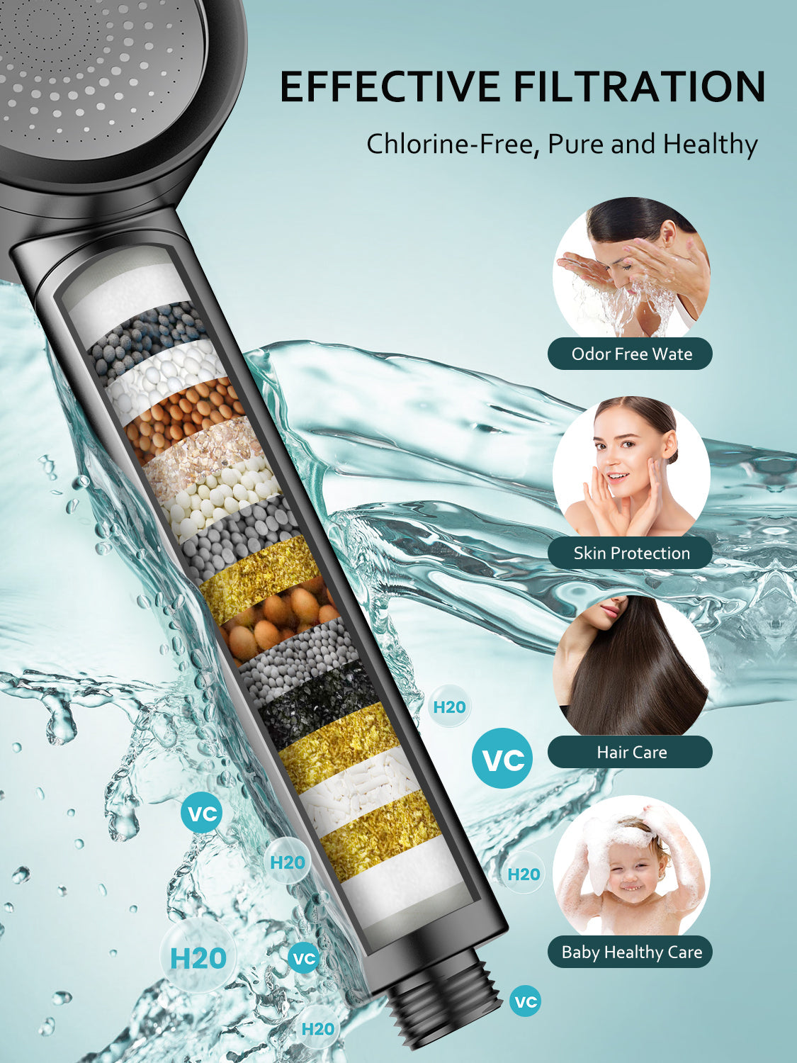 Best Shower Head Features to Look for Before Making a Purchase