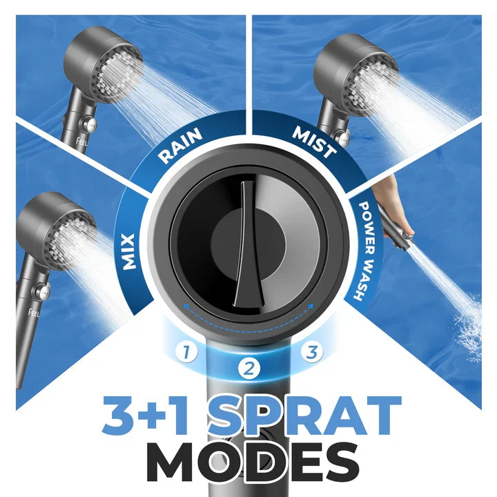 How Shower Filters Work: Activated Carbon, KDF, and Other Technologies Explained