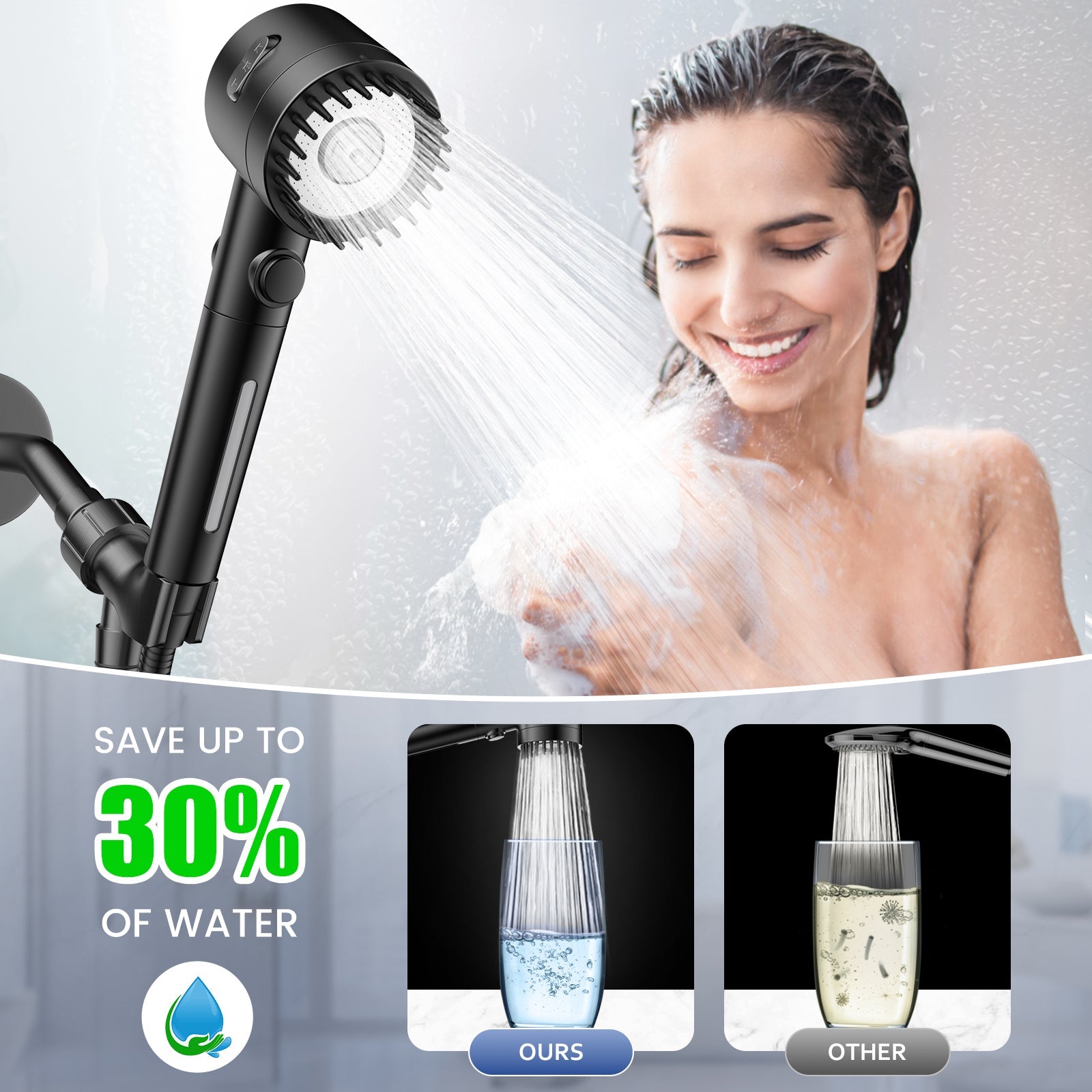 Ultimate Shower Head Buying Guide: A Complete Comparison of Different Types