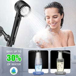 Ultimate Shower Head Buying Guide: A Complete Comparison of Different Types
