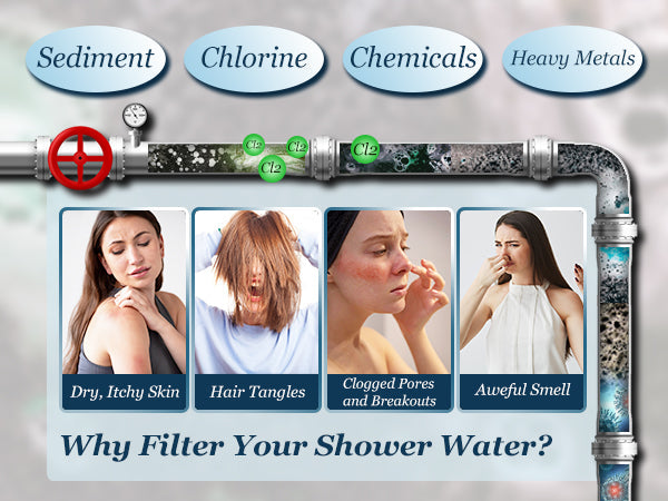 Which High-Pressure Shower Head Is Best? A Smart Choice for Low Water Pressure Homes