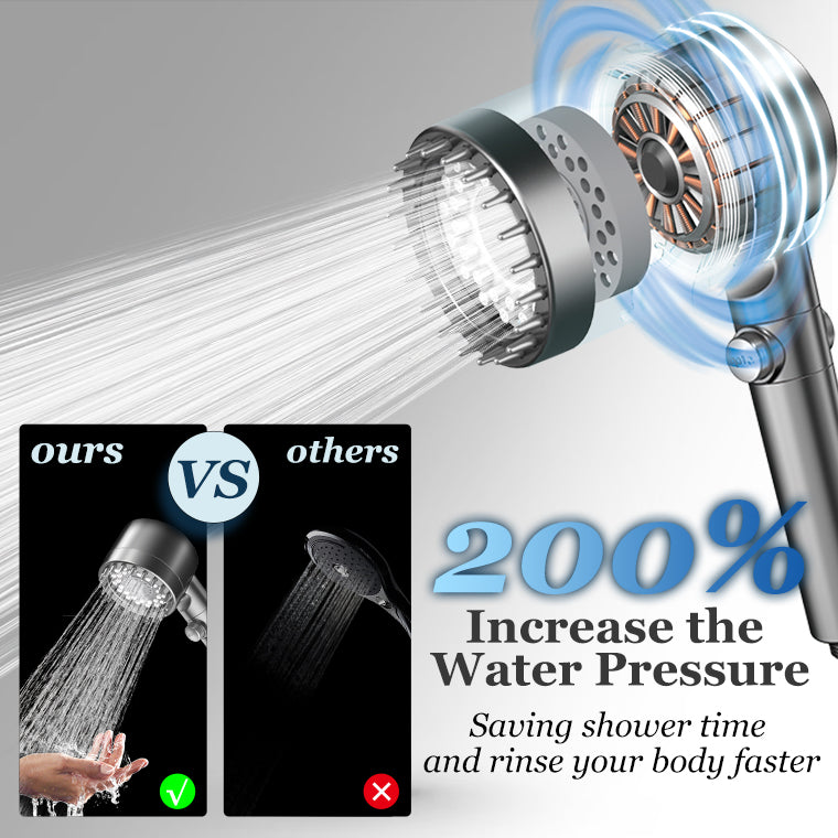 Everything You Need to Know About Shower Filters