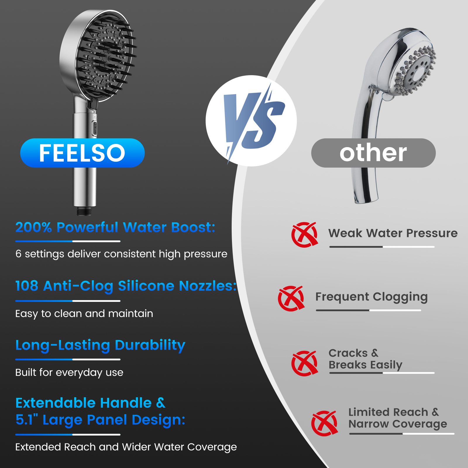 Best Extendable Shower Heads for Easier Cleaning and Flexible Showering