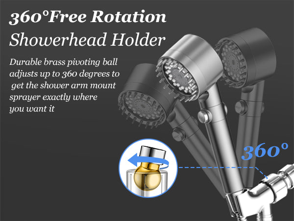 Do Filtered Shower Heads Help With Dry Skin?