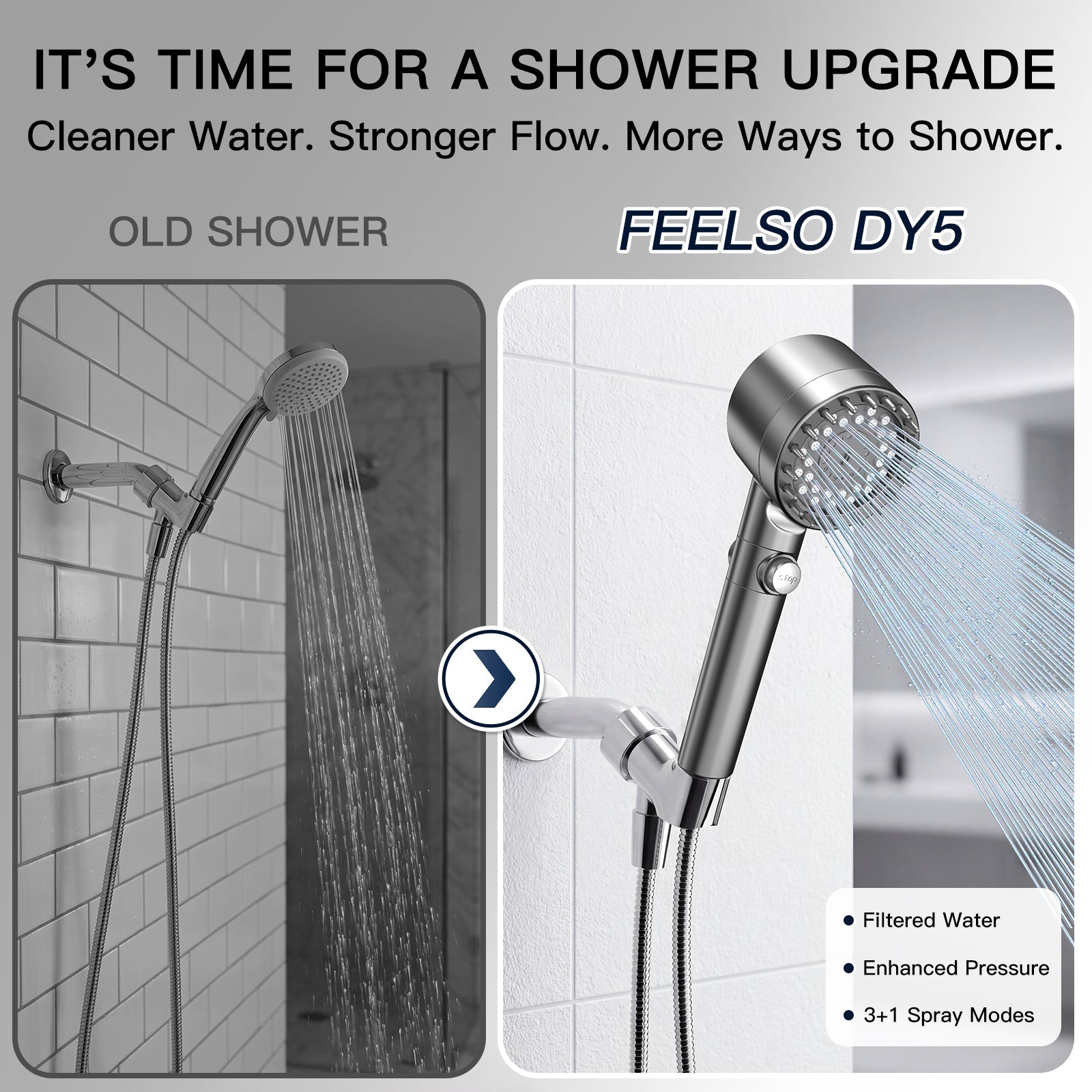 What Is the Difference Between a Shower Filter and a Water Softener?