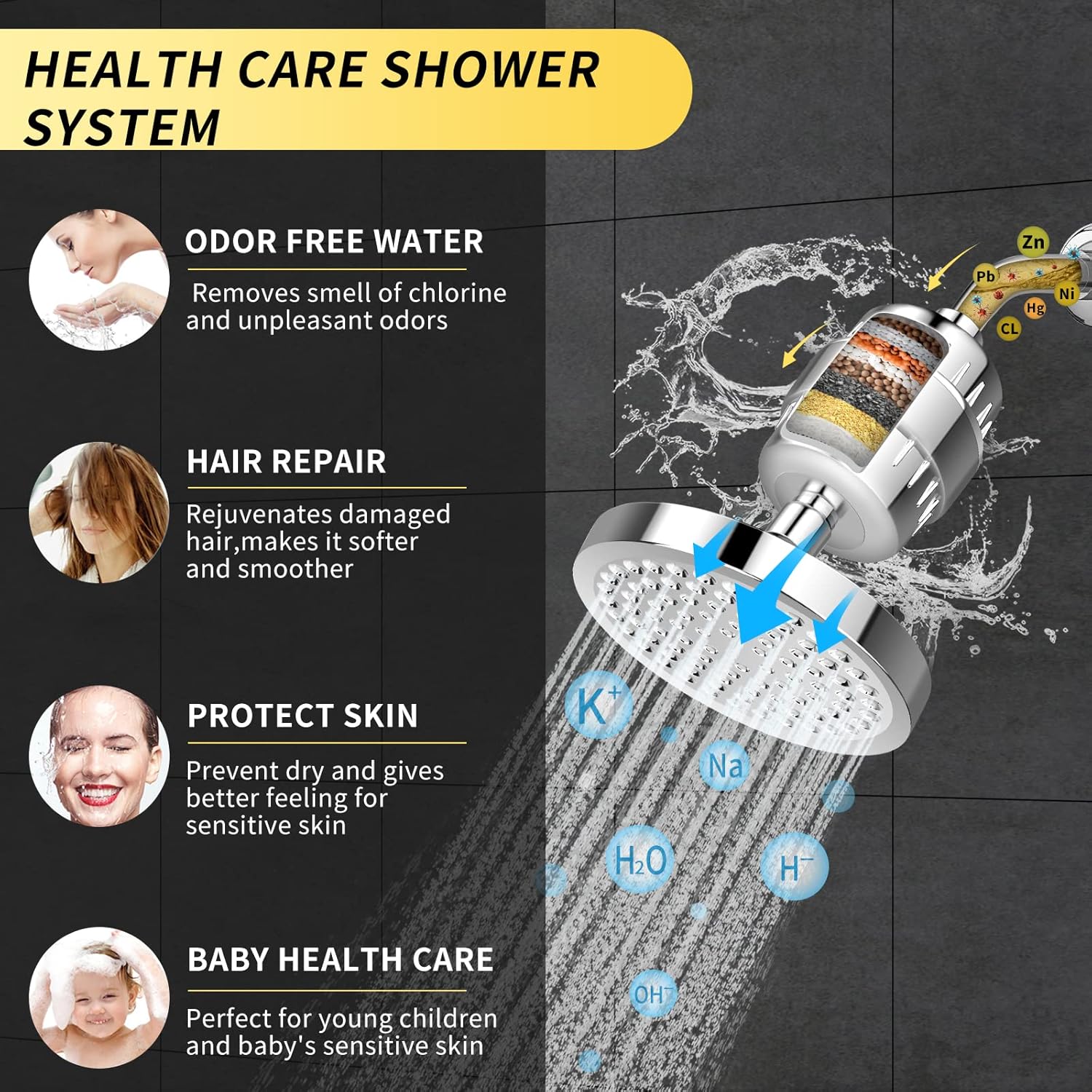 Best Shower Filters for Hard Water Areas: Top Picks Compared