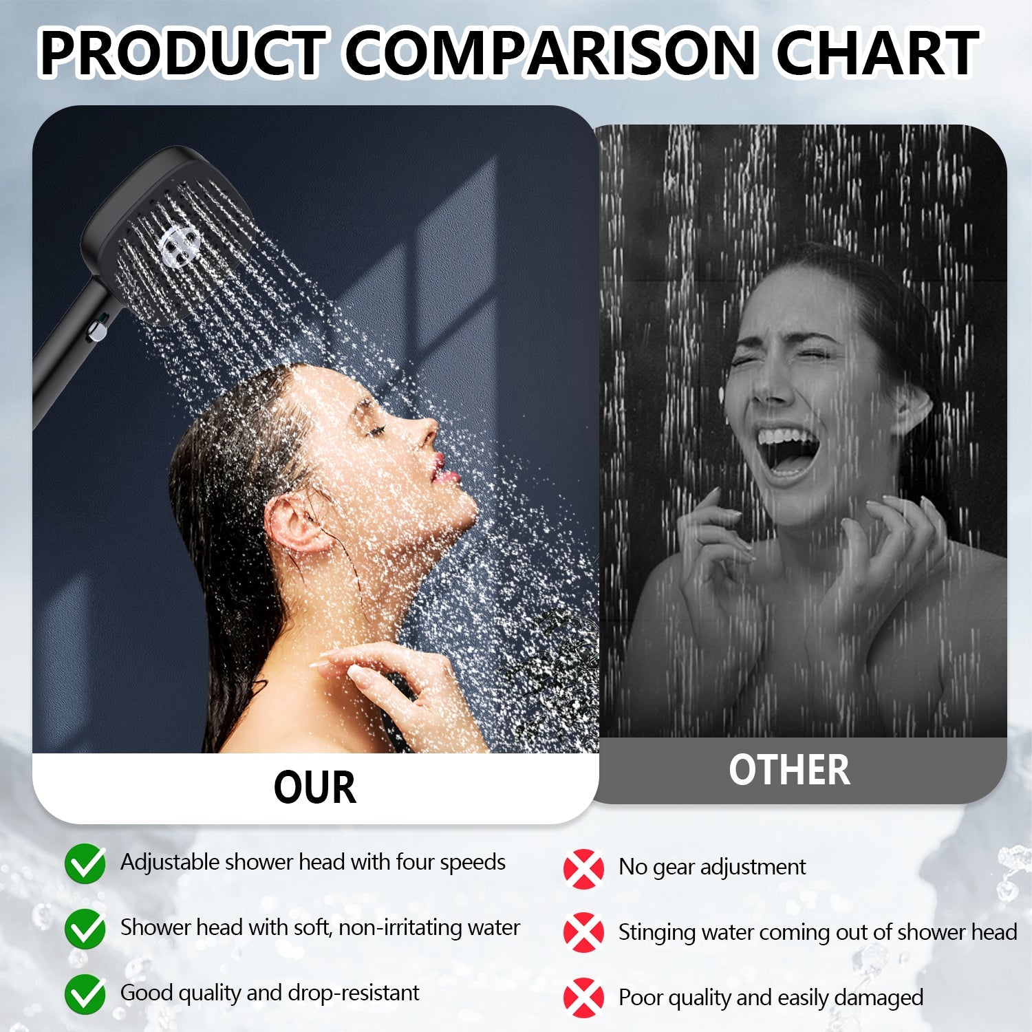 Do Filtered Showerheads Reduce Hair Loss?