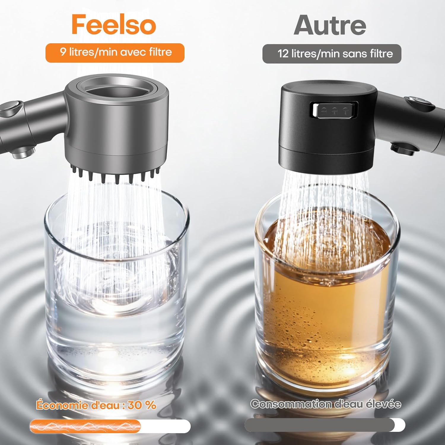 Expensive vs Affordable Shower Heads: Are Premium Models Worth It?