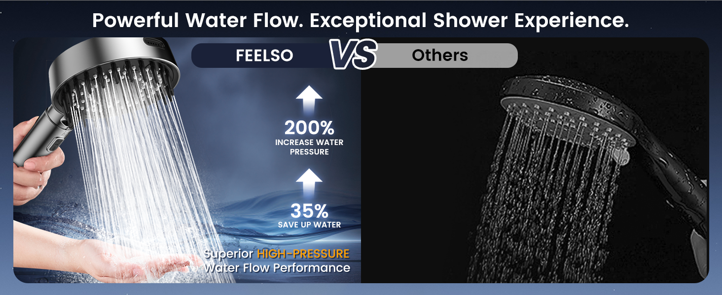 How a Multi Function Shower Head Creates a More Relaxing Shower Experience