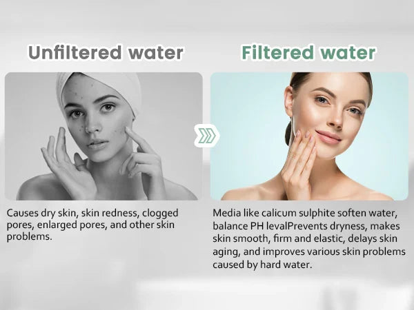 Can a Shower Filter Remove Hard Water Minerals?