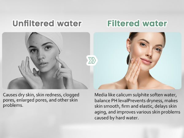 How FEELSO’s Filtered Shower Heads Improve Water Quality and Your Health