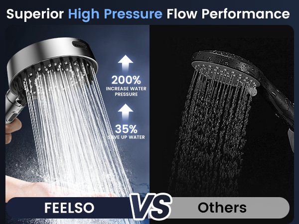 Best Shower Head for Seniors: Easy Reach and Comfortable Showering