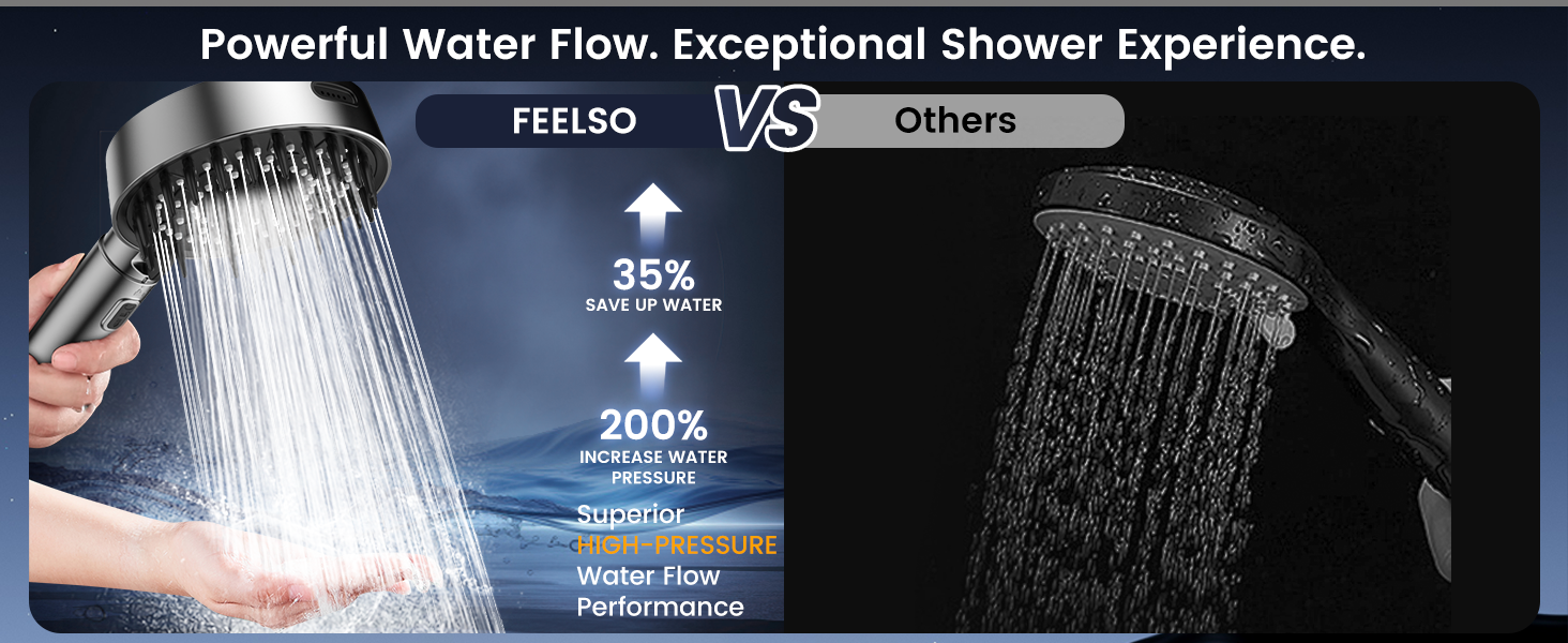 How a Massage Shower Head Can Help Create a More Comfortable Home Spa Routine