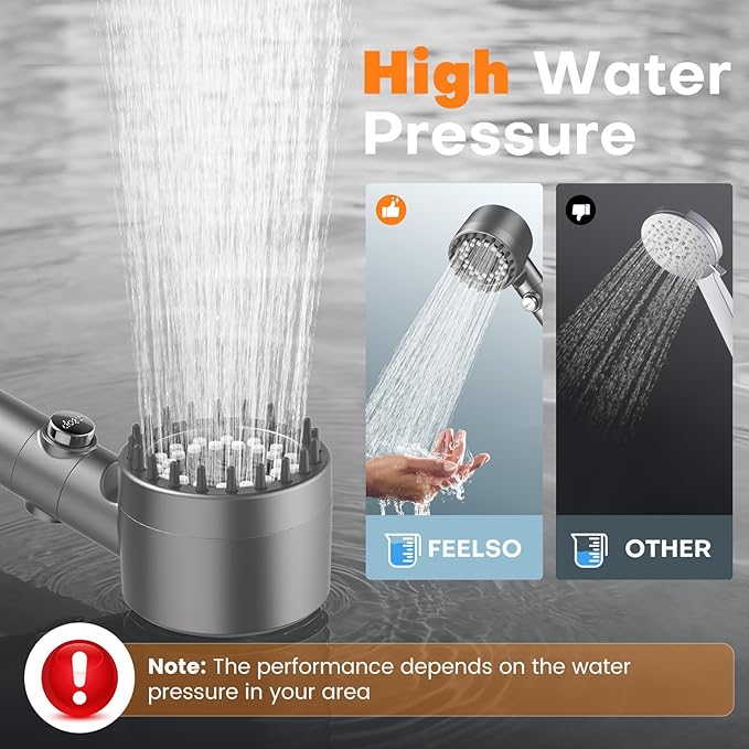 The Key Benefits of Installing a Filtered Shower Head in Your Bathroom