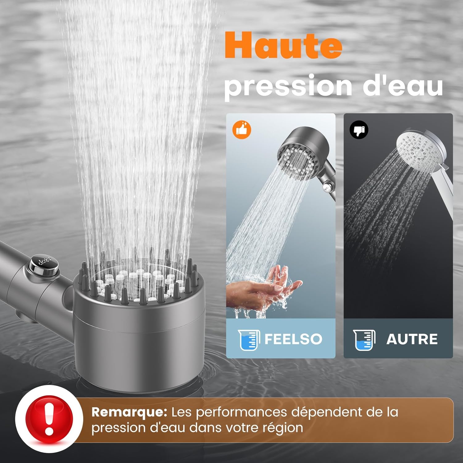 Powerful Shower Spray Explained: Pressure, Flow Rate, and Water Efficiency?