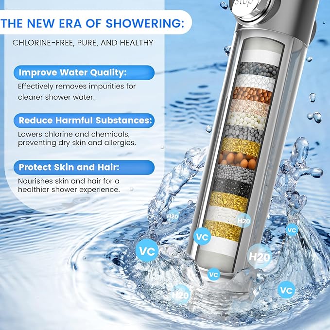 The Science Behind Filtered High Pressure Shower Heads: How Filtration and Flow Work Together