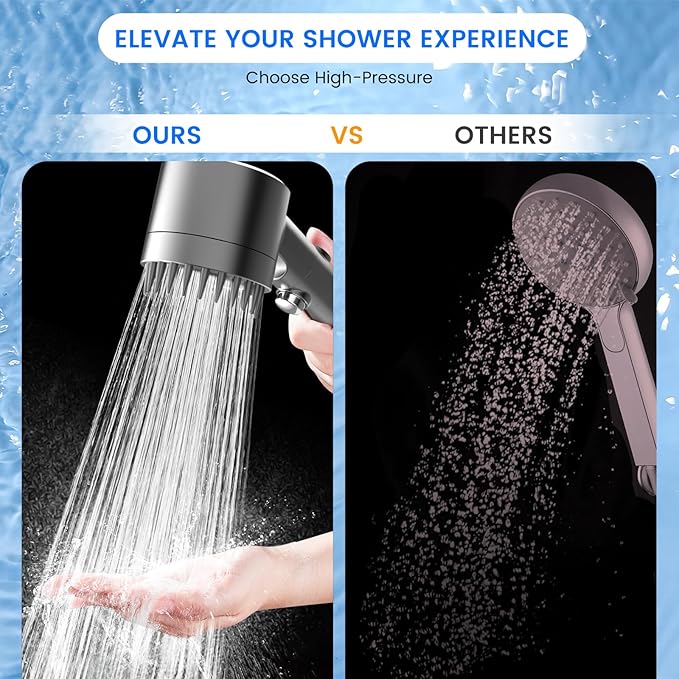 Best Filtered Shower Head for Skin and Hair Care in 2026