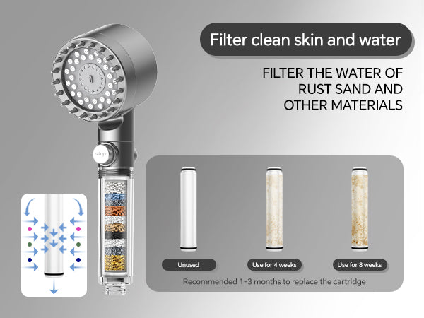Is Upgrading Your Shower Head Better Than Improving Plumbing?