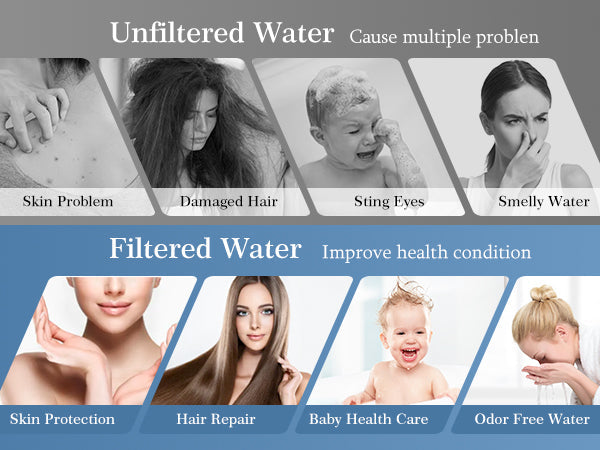 FEELSO DY1 Massage Handheld Filter Showerhead