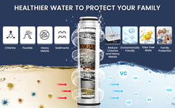 What’s Really in Your Tap Water? And How Multi-Layer Shower Filters Protect You