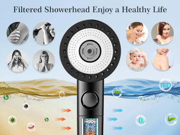 Turn Every Shower Into a Pure, Refreshing Escape – With FEELSO Filtered Shower Heads