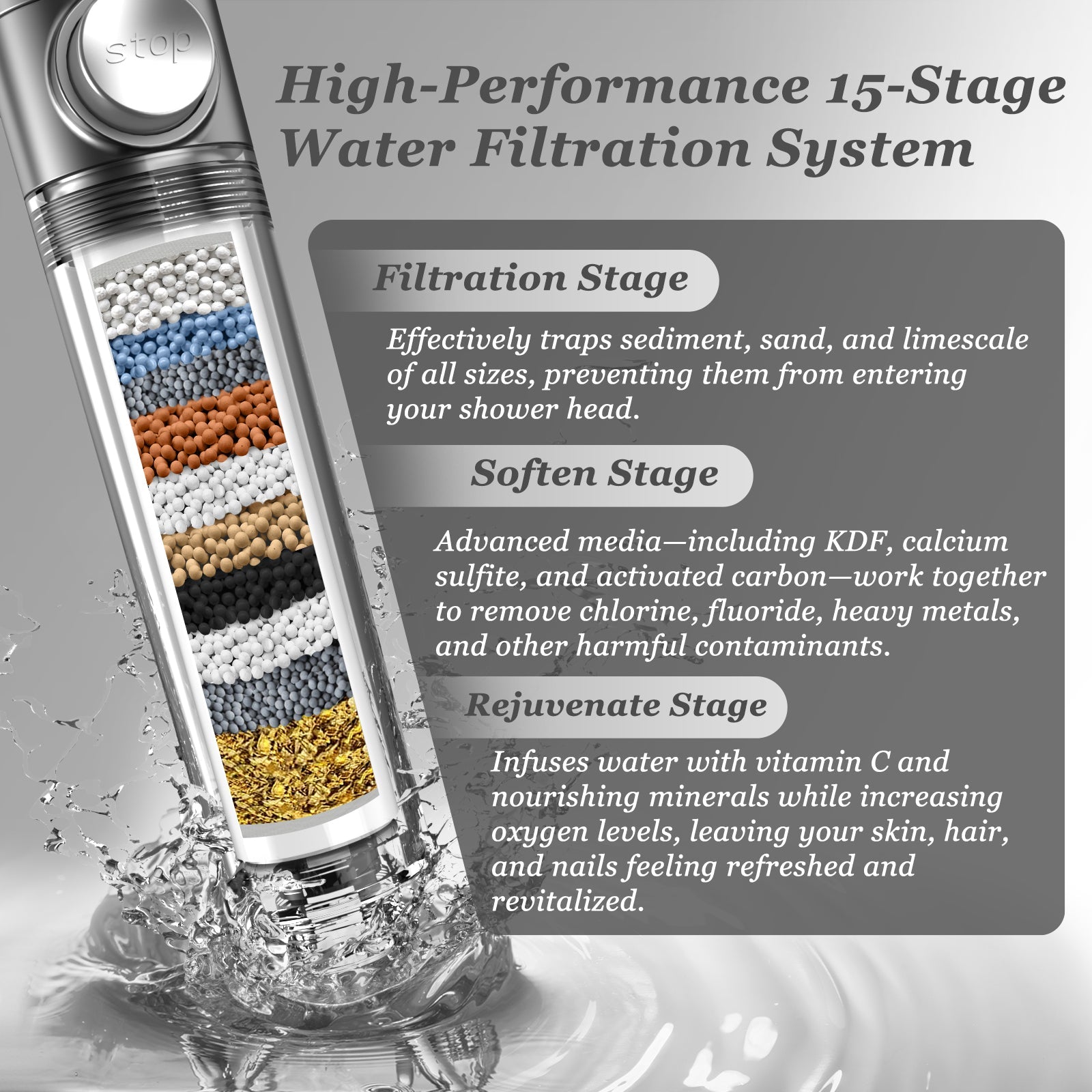 Shower Filter vs Whole House Filter: Which Water Solution Makes More Sense?