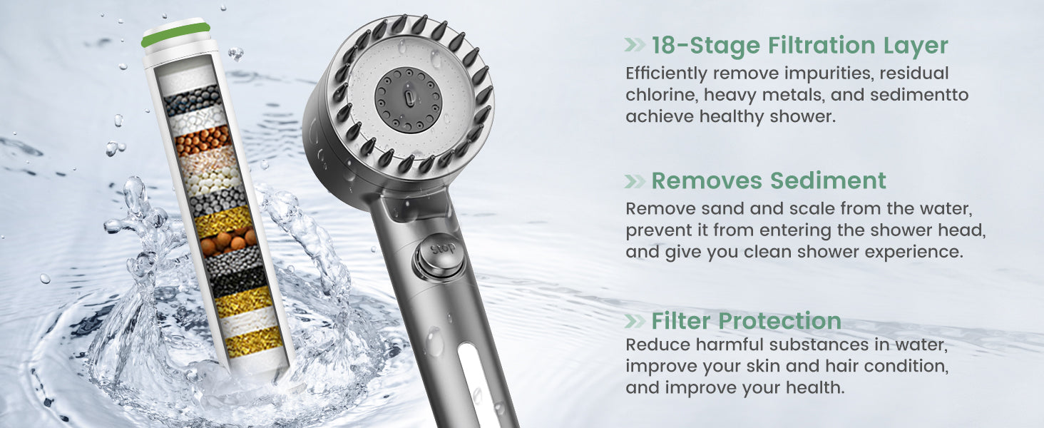 Filtered Shower Head vs Regular Shower Head: Which One Is Worth Buying?