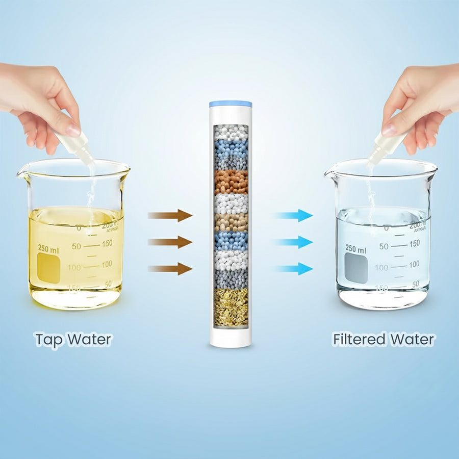 Do Shower Filters Really Remove Chlorine? Facts About Filtered Shower Water