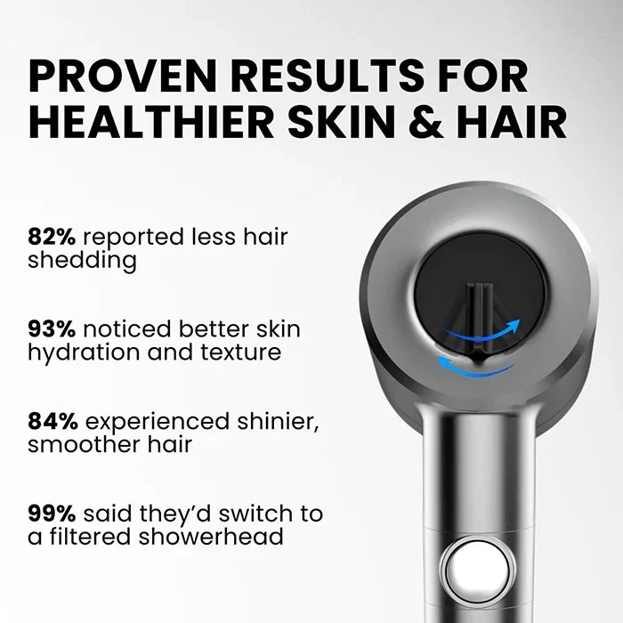 Things I Wish I Knew Before Buying a Shower Head: 9 Things to Consider Before Upgrading Your Bathroom