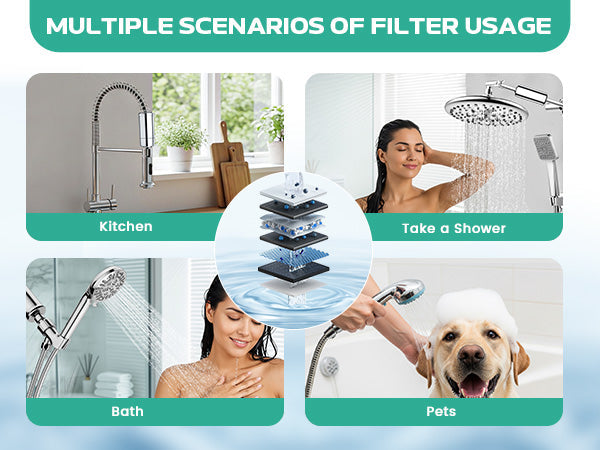 What Makes a Good High Pressure Shower Head? Key Features to Compare Before Buying