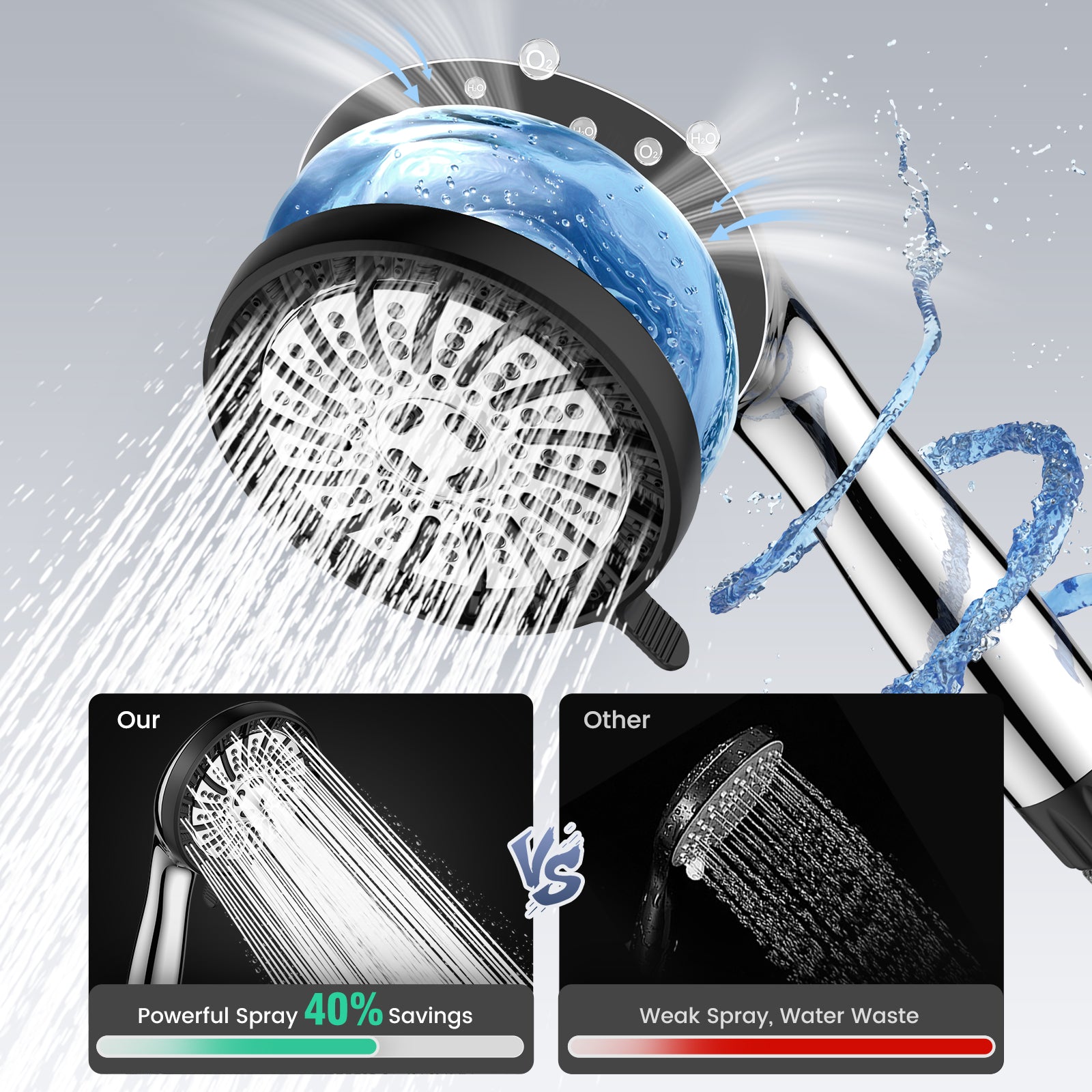 FEELSO Z1 Turbo Handheld Filter Shower Head