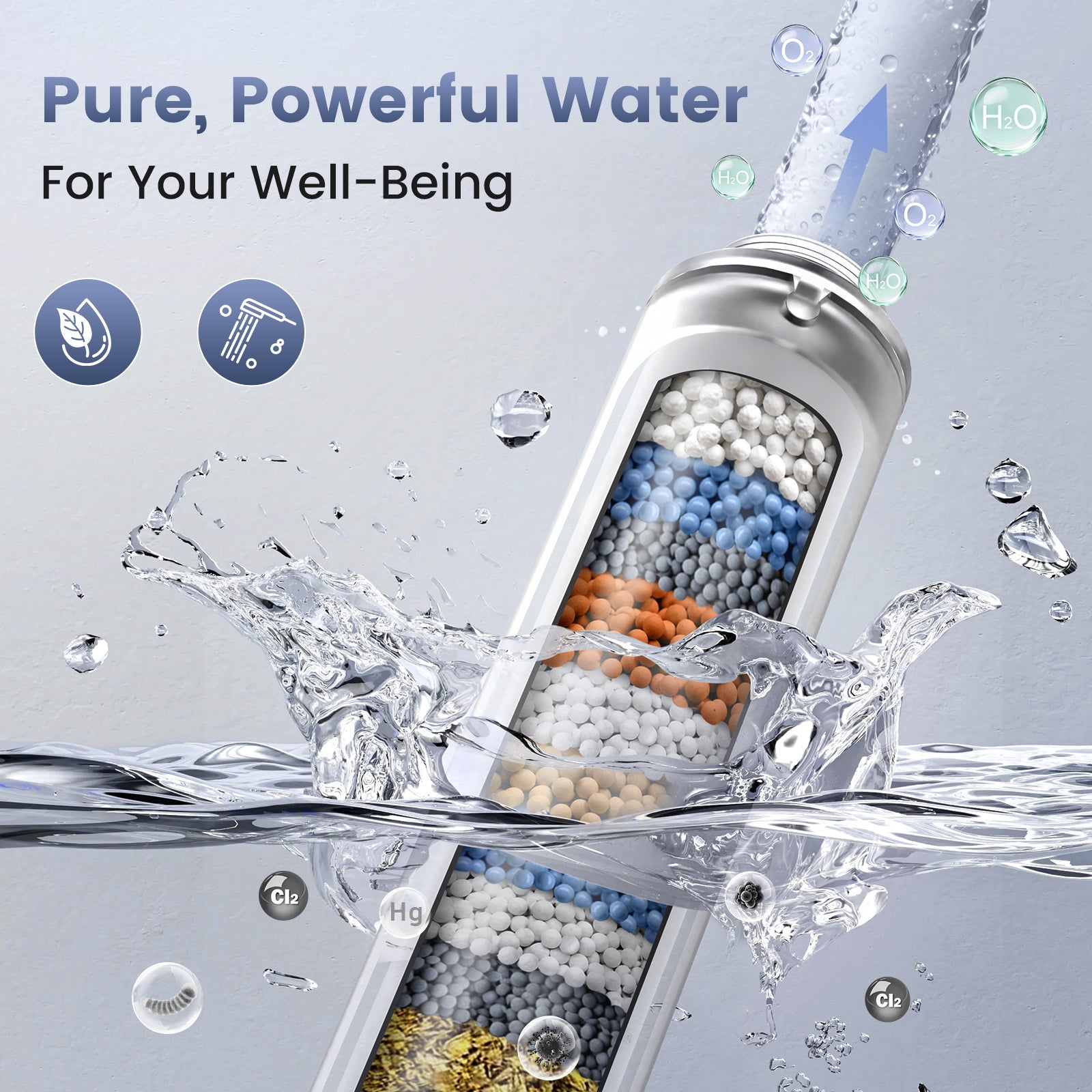 FEELSO Z1 Turbo Handheld Filter Shower Head