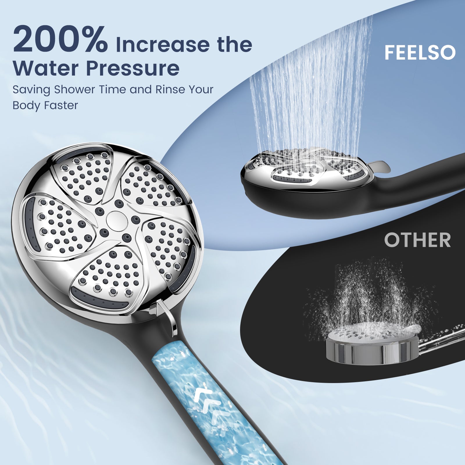 FEELSO SL7 Seven-Mode Handheld Shower Filter