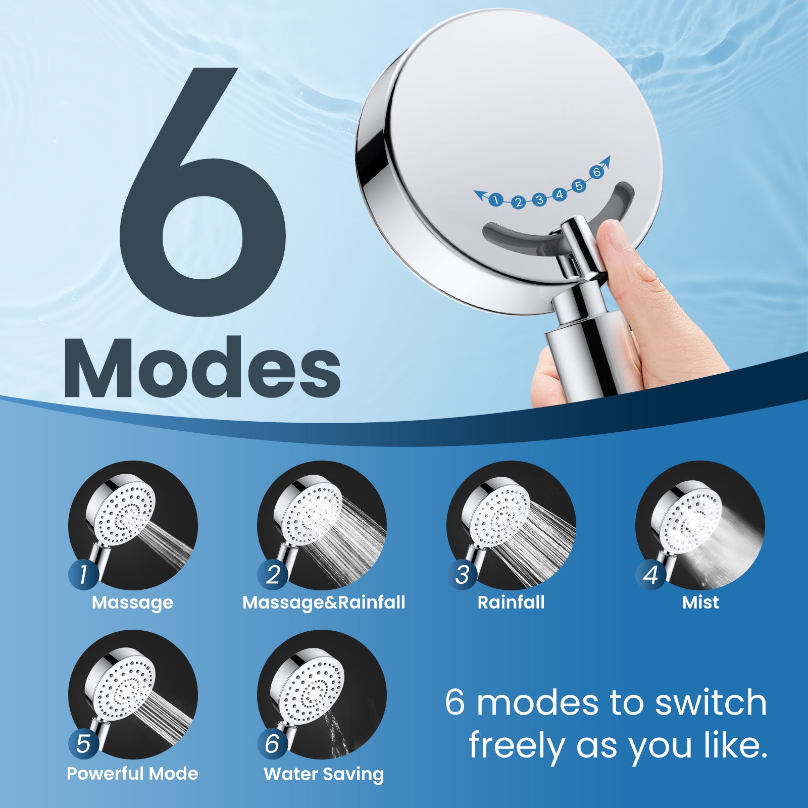 Limited-Time Offer Feelso SL9 All-Metal High Pressure Filtered Shower Head with Hose