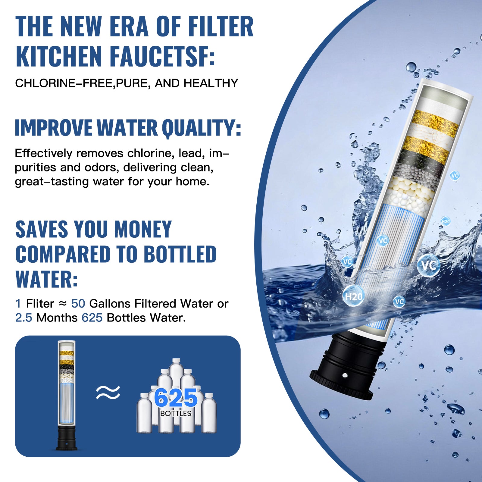 Feelso FL5 Lucky Cat Water Filter Faucet