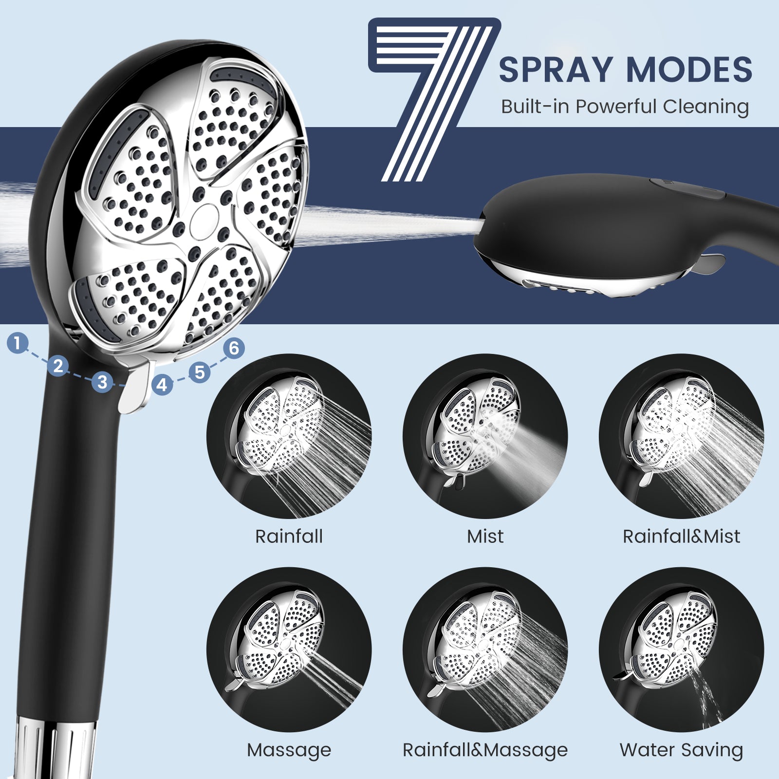 FEELSO SL7 Seven-Mode Handheld Shower Filter