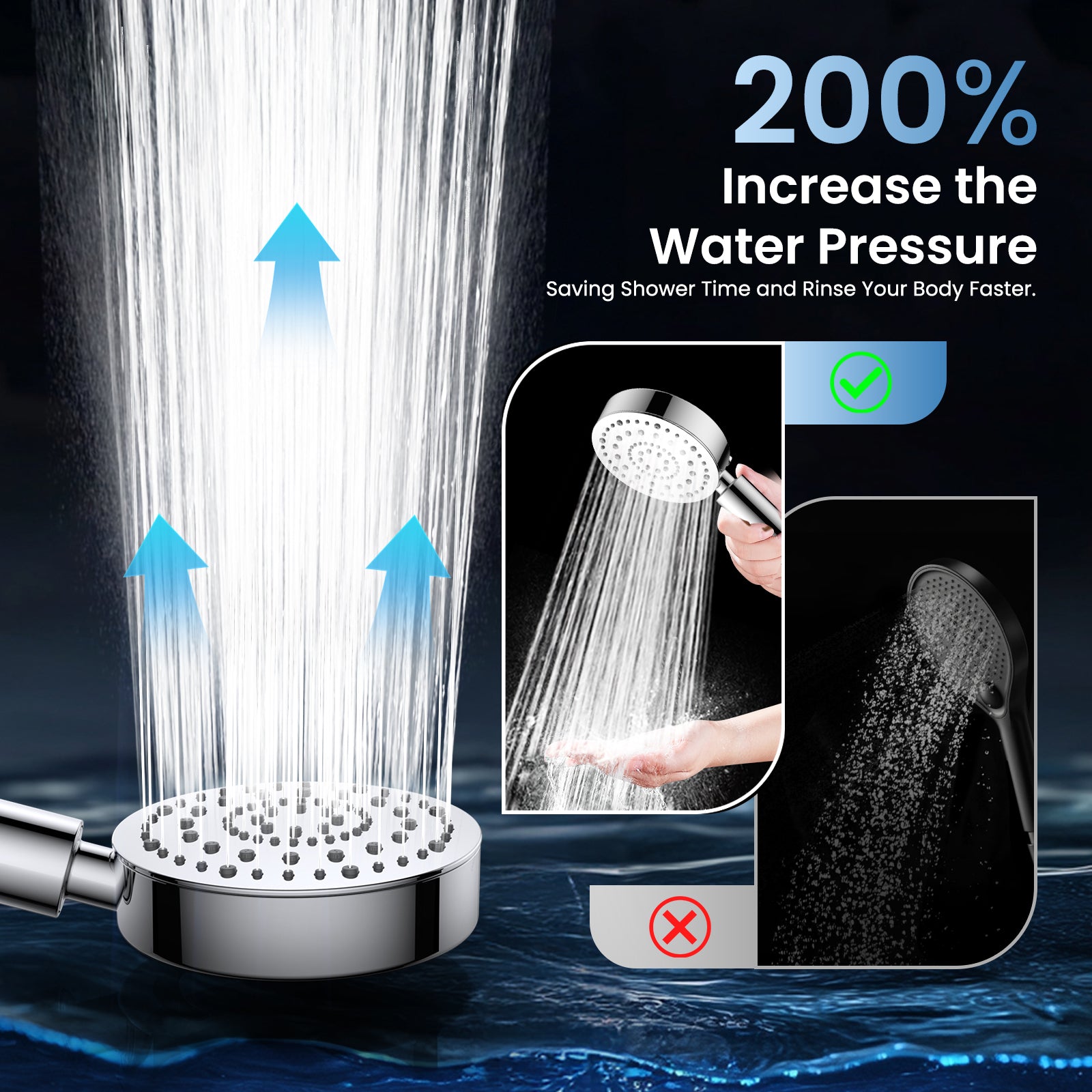 Feelso All-Metal High Pressure Filtered Shower Head with Hose