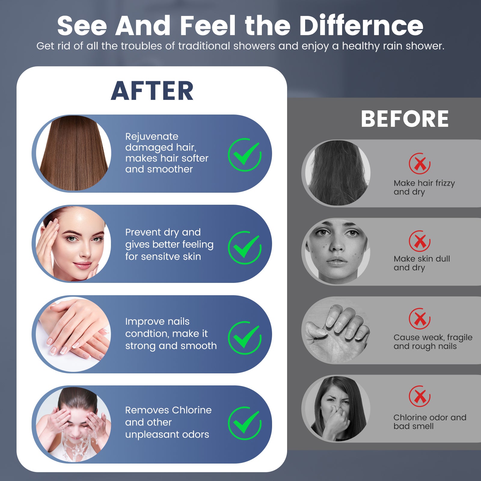 FEELSO DY4  Massage Handheld Filter Showerhead(Available in the US only)