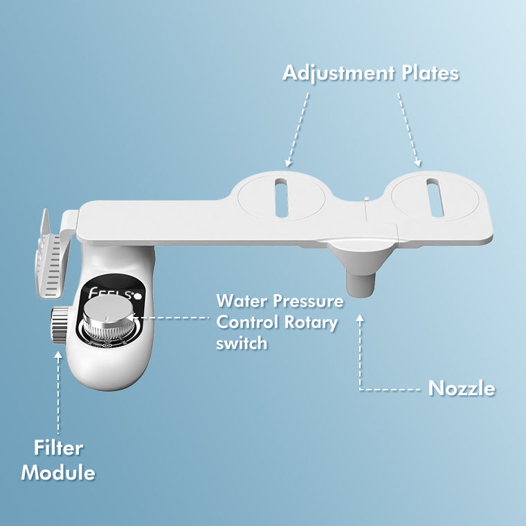 FEELSO Bidet Attachment for Toilet with Filters