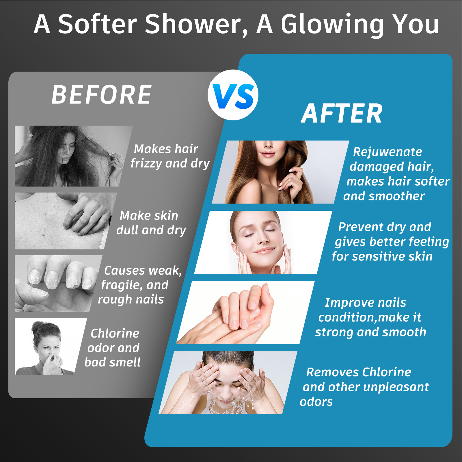 FEELSO 6-Setting Filtered Shower Head: High-Pressure Rainfall with Quick-Release Design