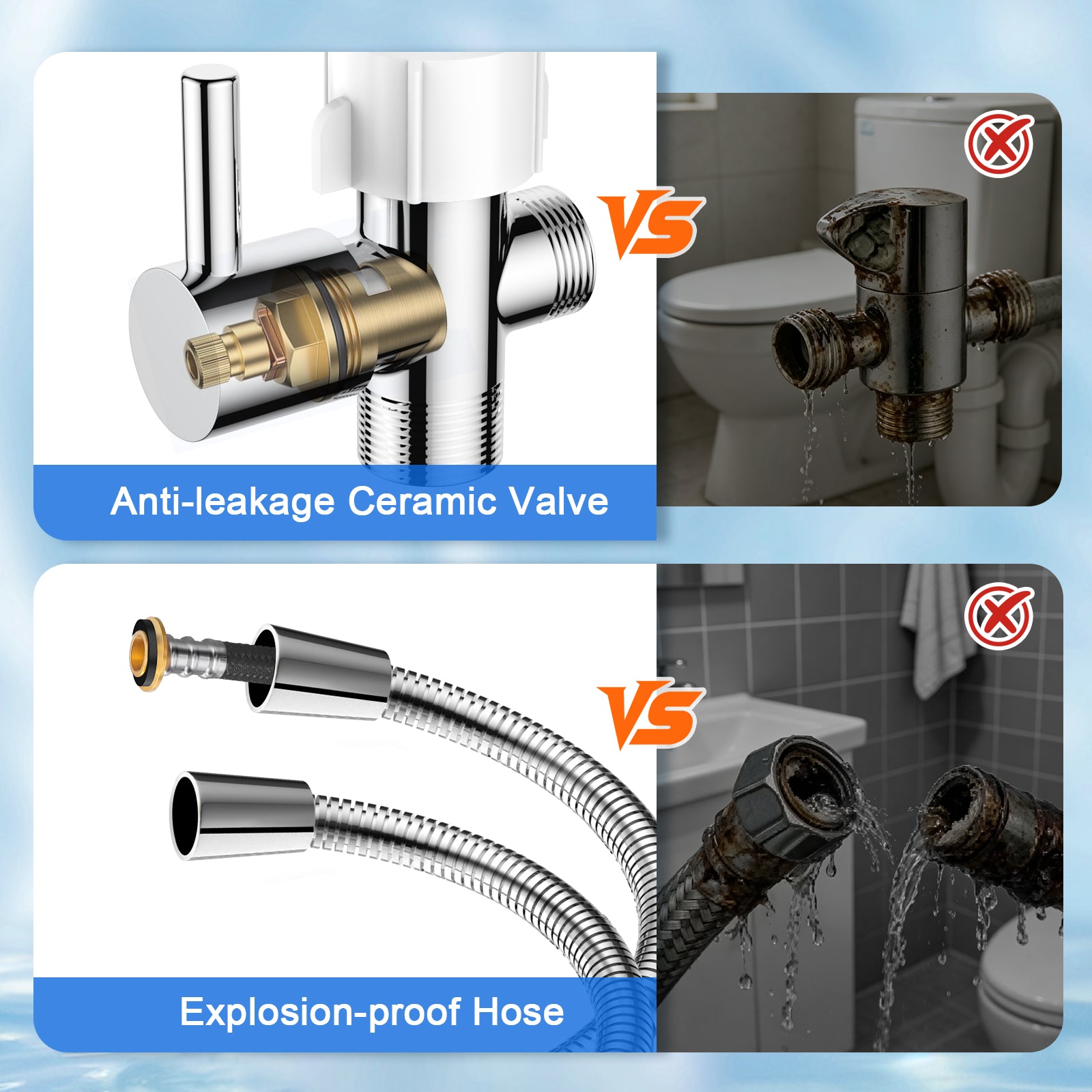 FEELSO Handheld Bidet Spayer with Filter