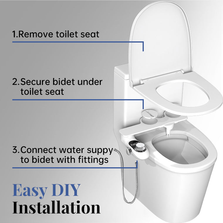 FEELSO Bidet Attachment for Toilet with Filters