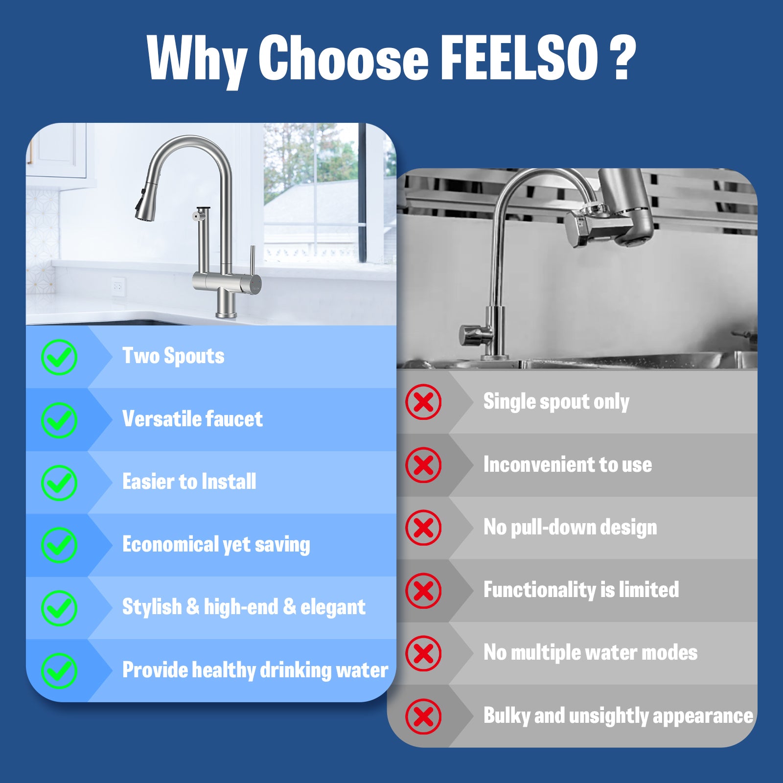 Feelso FL5 Lucky Cat Water Filter Faucet