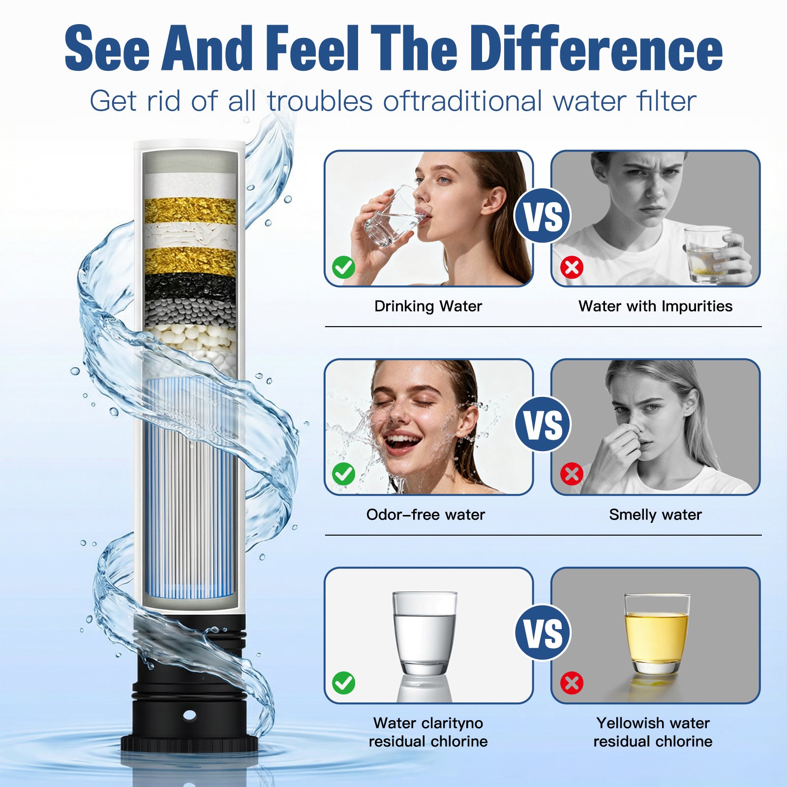 Feelso FL5 Lucky Cat Water Filter Faucet