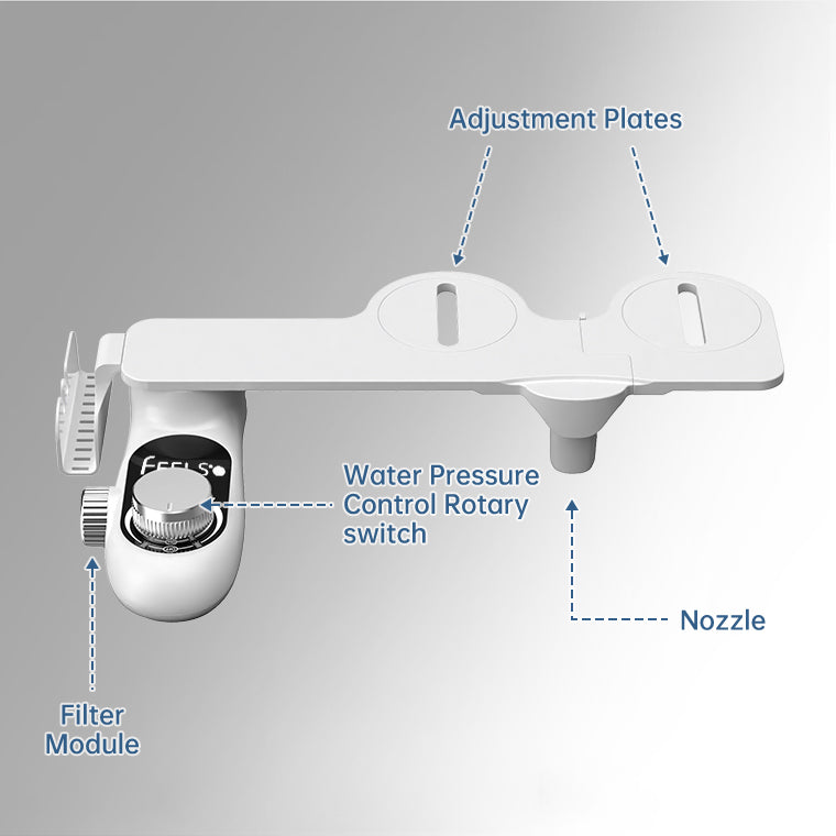 FEELSO Bidet Attachment for Toilet with Filters