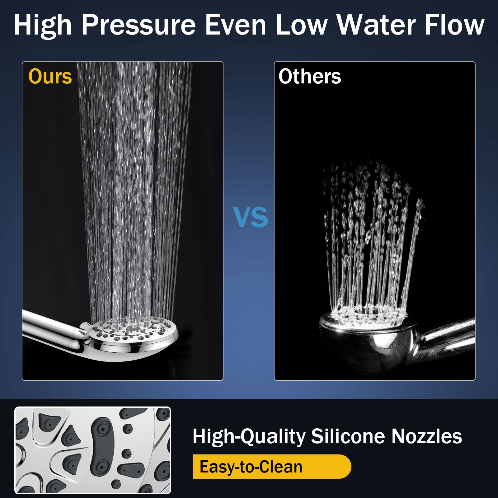 FEELSO SL4 — "Cyclone" Style 5-Setting Handheld Filter Showerhead