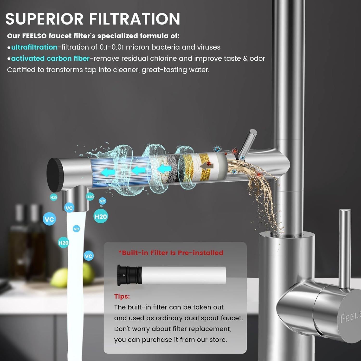 FEELSO Upgraded Filter Water Kitchen Faucet