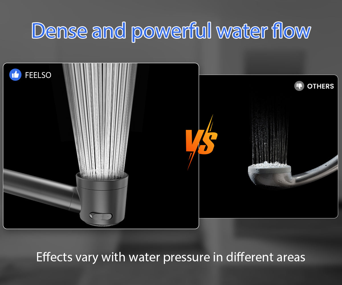 FEELSO DY2 Three-Mode Handheld Filter Showerhead