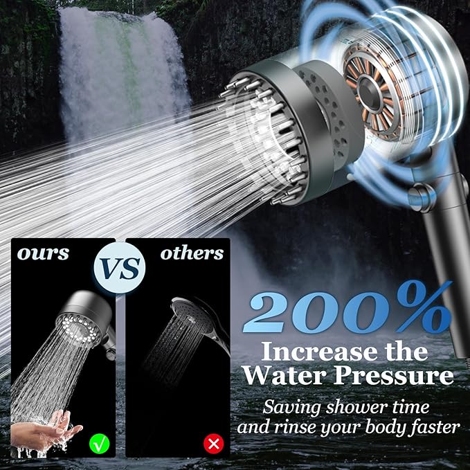 FEELSO DY5: Purified Water & Enhanced Pressure. The Definitive Shower Upgrade