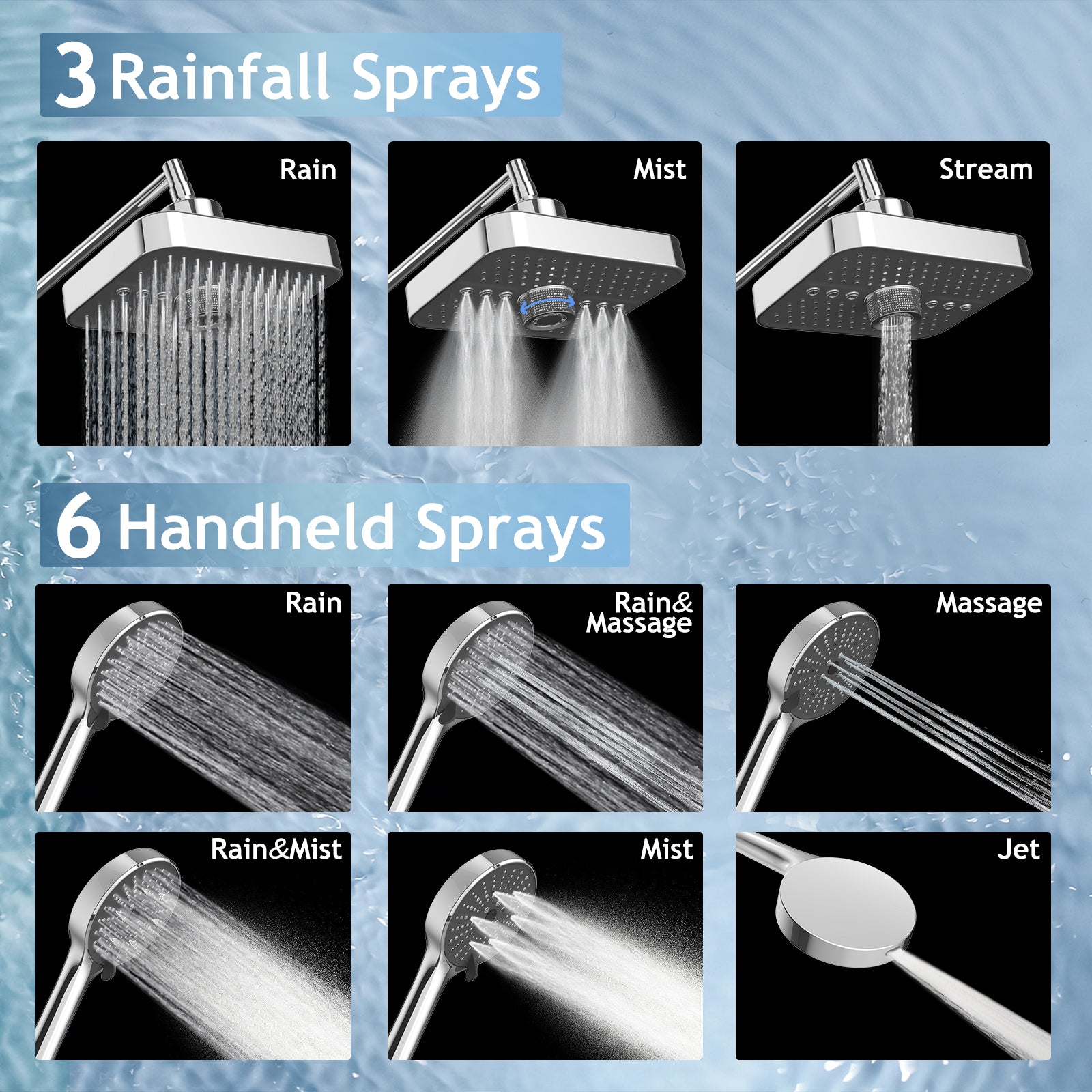 FEELSO Three-Level Overhead Shower Set